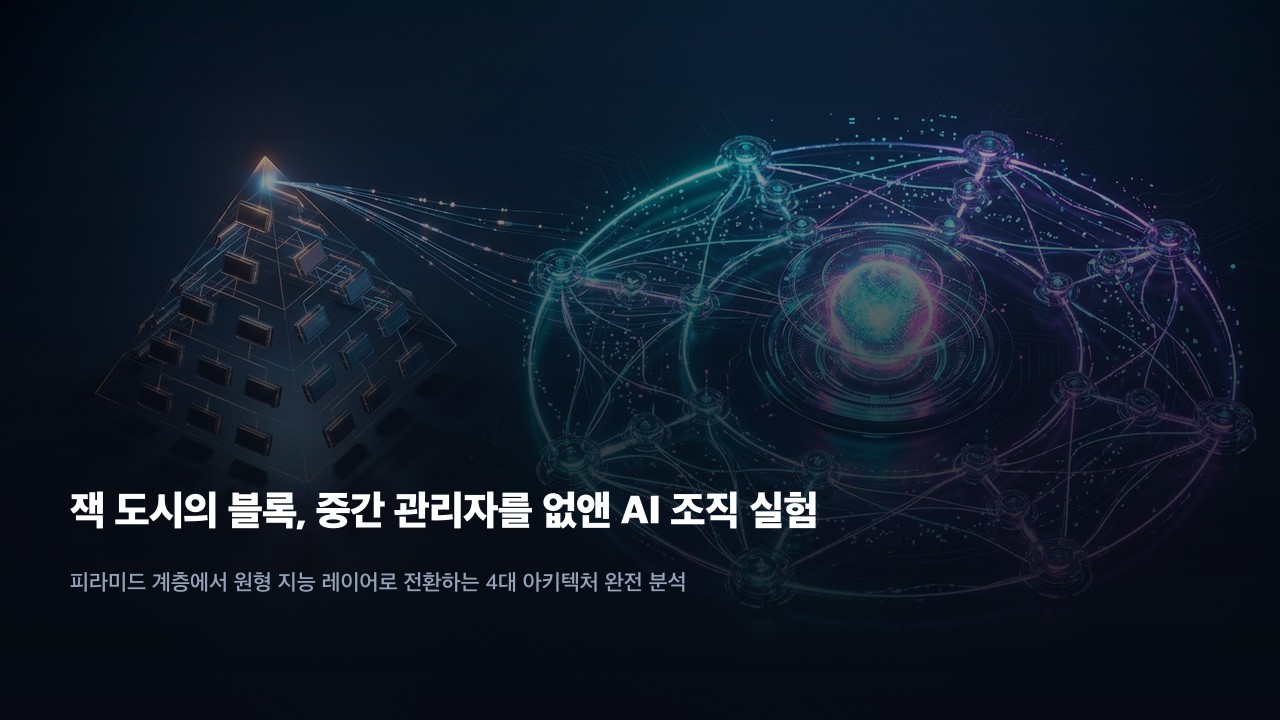 "중간 관리자는 사라진다": 잭 도시와 블록의 AI 조직 모델 분석