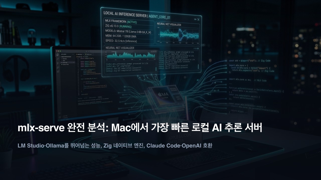 Mac에서 가장 빠른 로컬 AI 서버, mlx-serve 완전 정복: 특징, 설치법, 실전 활용 가이드